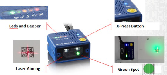 Datalogic得利捷Matrix 120讀碼器,OLED面板行業(yè)的“閃耀之星”！