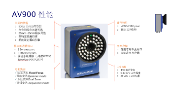 Datalogic得利捷AV900讀碼器，企業(yè)提升物流效率的有效解決方案！