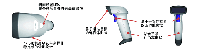 靈巧、實(shí)用的外形設(shè)計(jì)