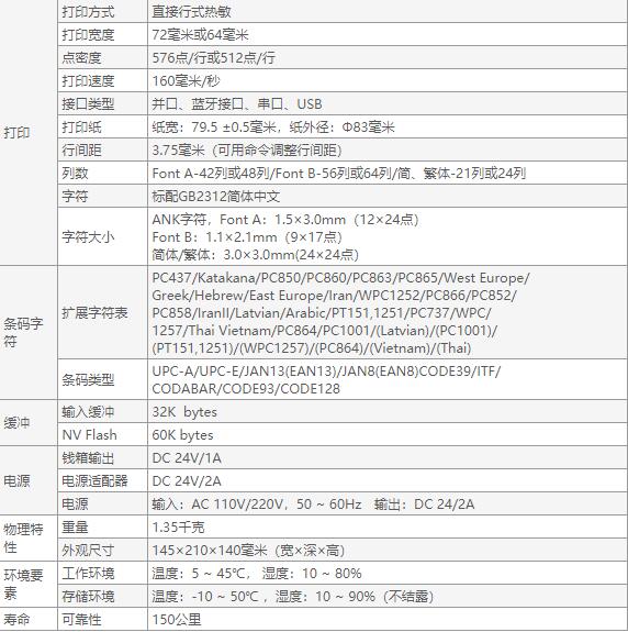 佳博GP-80160IIN熱敏打印機-3.jpg