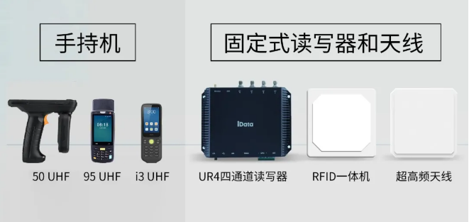  iData RFID產(chǎn)品.png