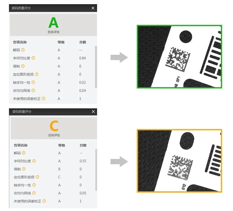 ?？禉C(jī)器人智能讀碼器全新固件功能打碼評(píng)級(jí).png