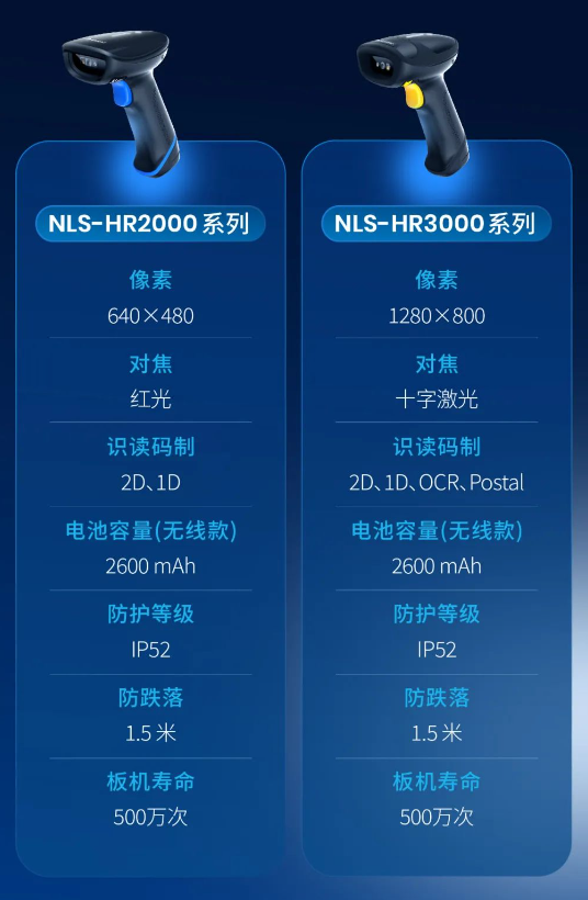 新大陸NLS-HR2000/3000系列手持式條碼掃描器.png