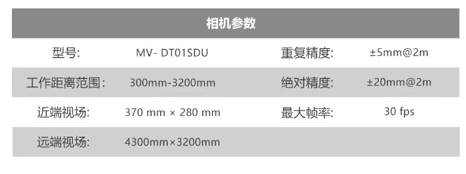 ?？礛V-DT01SDU.png