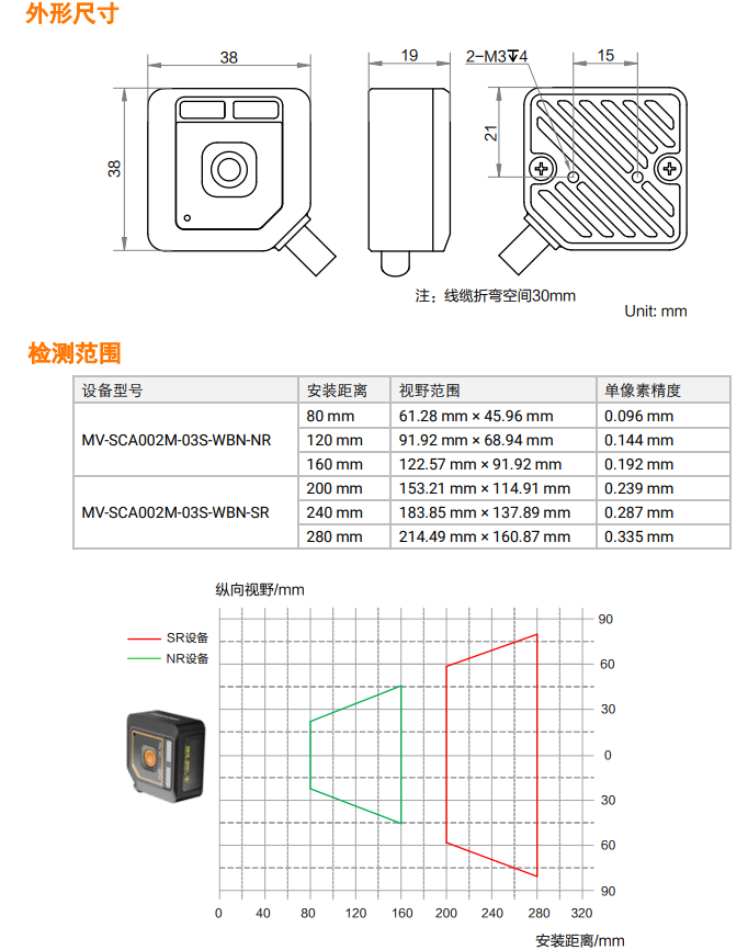 ?？礛V-SCA002M 視覺傳感器.png