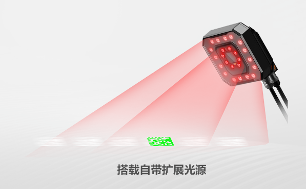 ?？礗D5050XM工業(yè)讀碼器.png