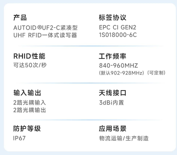 AUTOID UF2-C固定式UHF RFID一體機(jī)超高頻UHF固定式讀寫(xiě)器.png