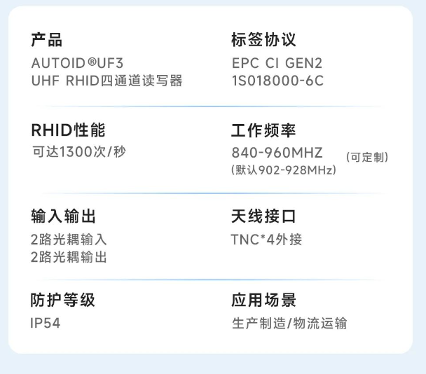 AUTOID UF3 固定式UHF RFID四通道讀寫(xiě)器RFID超高頻固定式四通道讀寫(xiě)器.png