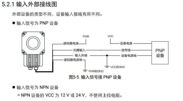 ?？底x碼器接線說明.png