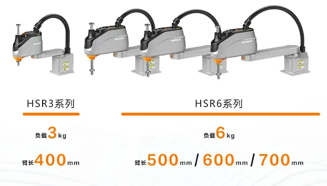 ?？礖SR3和HSR6系列SCARA機(jī)器人.png