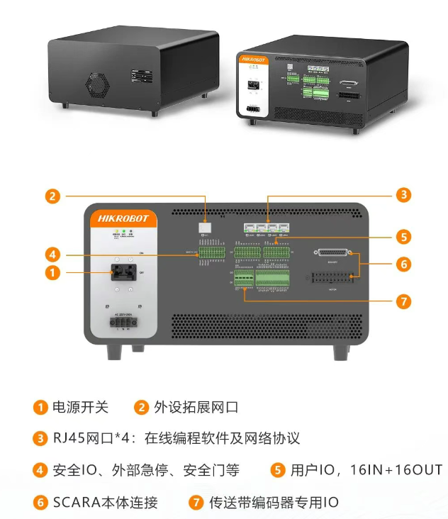 驅(qū)控一體，系統(tǒng)效率飛升.png