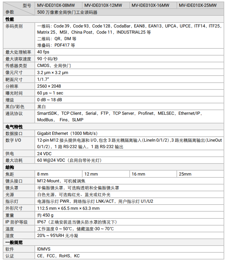 海康MV-IDE010X-08MW/12MW/16MW/-25MW 500萬(wàn)像素全局快門工業(yè)讀碼器參數(shù).png ??礛V-IDE010X-08MW/12MW/16MW/-25MW 500萬(wàn)像素全局快門工業(yè)讀碼器參數(shù).png