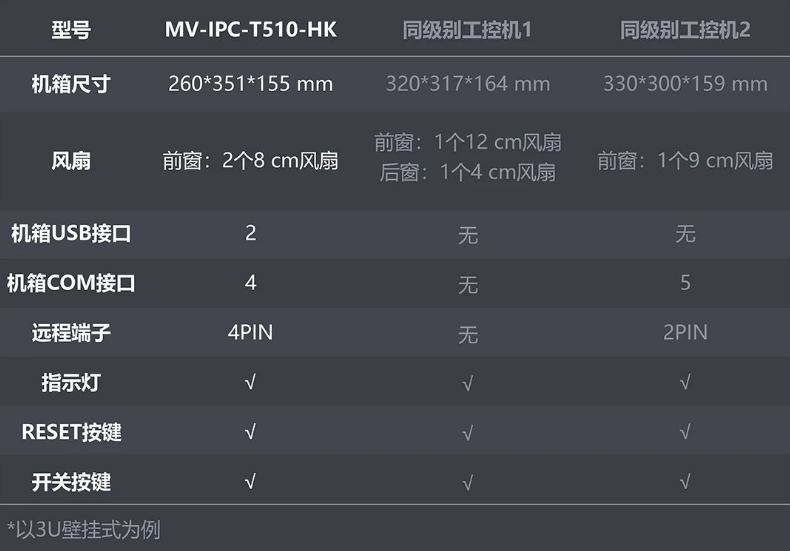?？礛V-IPC-T510-HK.png