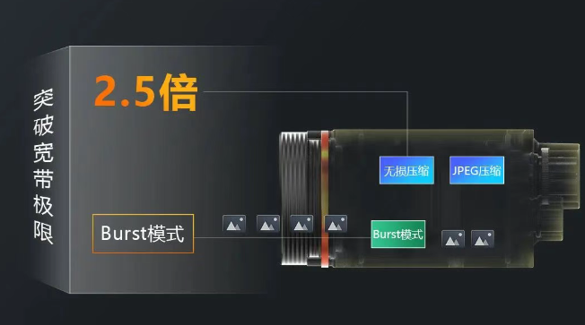?？礐T系列相機(jī).png