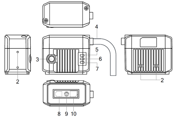 ?？礗D2000系列小型固定式工業(yè)讀碼器.png